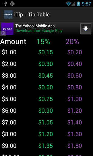 iTip - Tip Table Simple Free