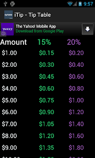 Lastest iTip - Tip Table Simple Free APK