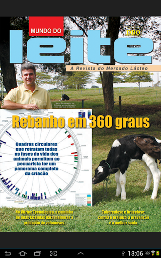 Revista Mundo do Leite