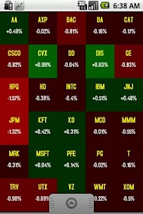 Stock Market Live Premium