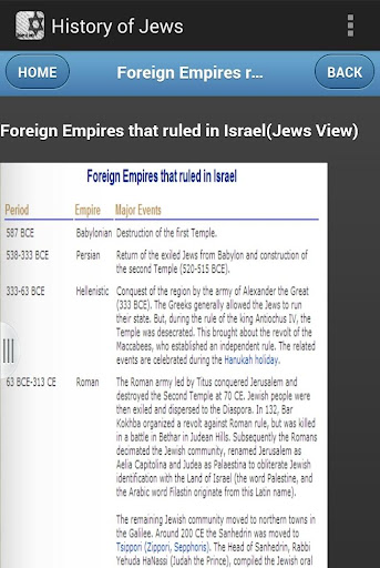 免費下載書籍APP|History of Jew app開箱文|APP開箱王