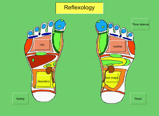 【免費生活App】Treat Your Feet - Reflexology-APP點子