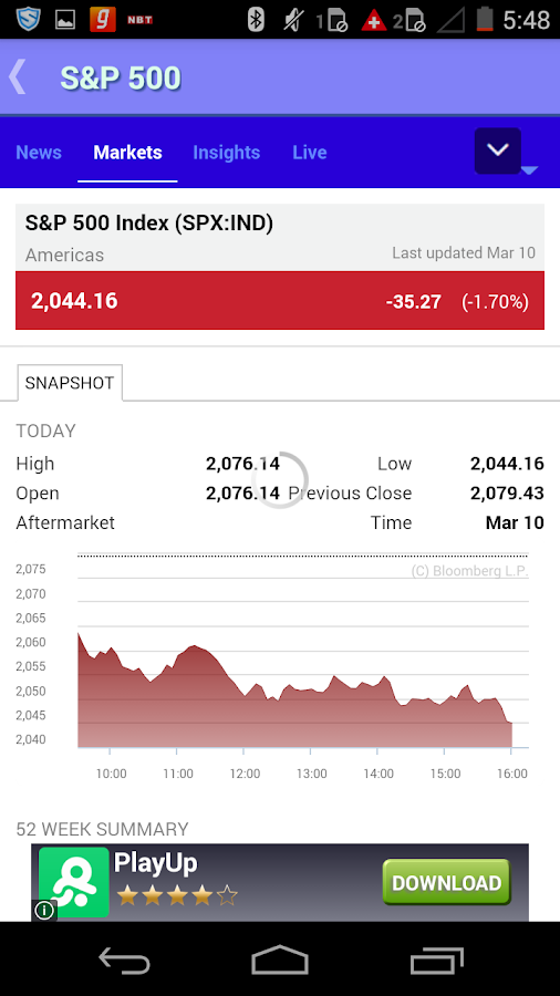 stock market gambling website