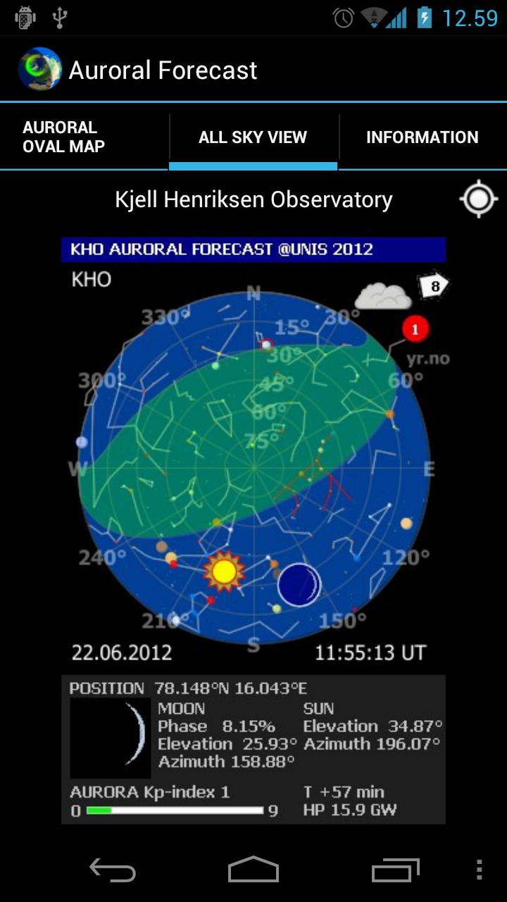 Auroral Forecast Screen 2