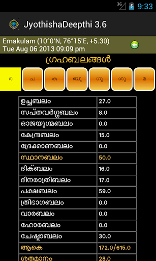 【免費書籍App】JyothishaDeepthi MalayalamDemo-APP點子