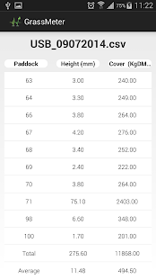 Grass Meter Screenshots 10