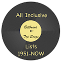 All-Inclusive Billboard Lists logo