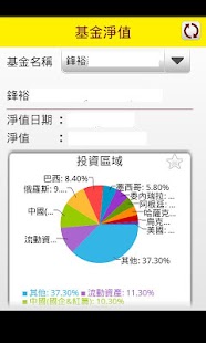 微利-基金淨值查詢 Screenshots 0
