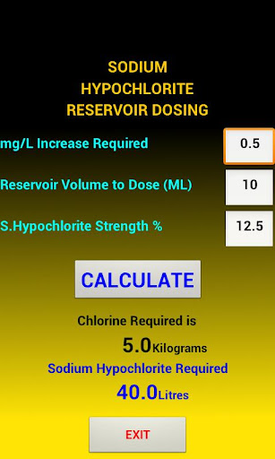 Hypo Dose