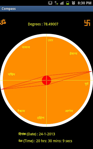 Indian Compass