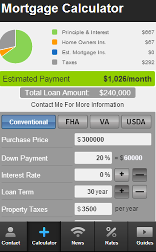 Troy Root's Mortgage Mapp