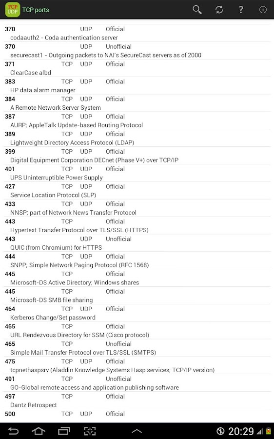 TCP Ports list - Android Apps on Google Play