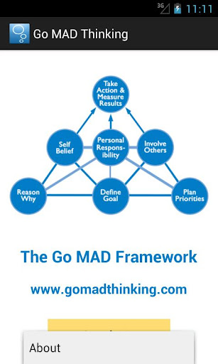 【免費商業App】Go MAD Thinking-APP點子