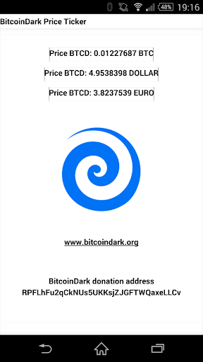BitcoinDark BTCD price ticker