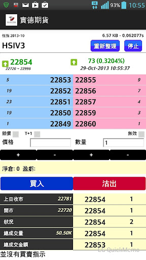 【免費商業App】實德期貨(SP)-APP點子