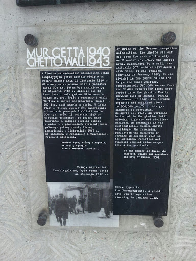 Mur Getta 1940