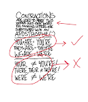 short lesson on contractions in English