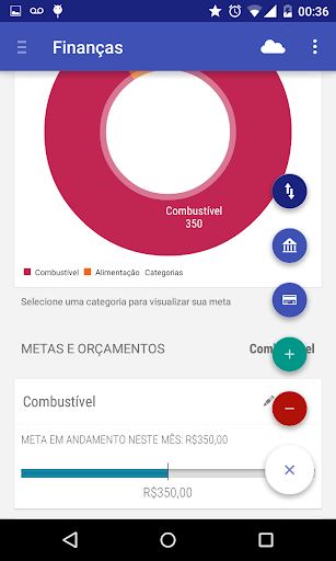 【免費財經App】Finanças Pessoais - Financeiro-APP點子