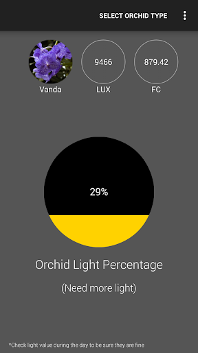 免費下載生活APP|Orchid Care - Light Sensor app開箱文|APP開箱王