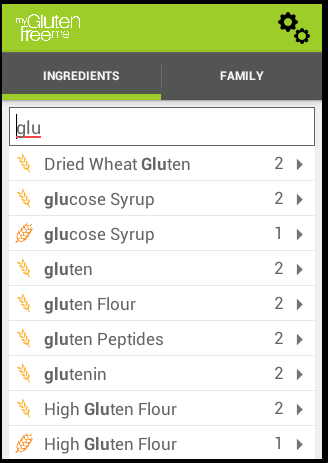 【免費健康App】My Gluten Free Me-APP點子