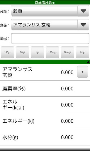 食品成分表示