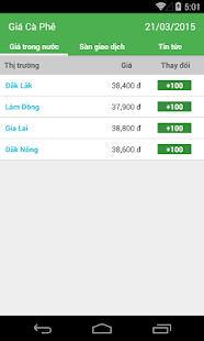 How to mod Gia Ca Phe patch 1.1 apk for pc
