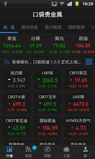 口袋贵金属-黄金，白银，手机贵金属，贵金属，股票，外汇，原油