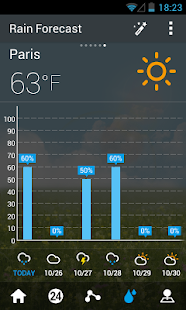 GO Weather Forecast & Widgets - screenshot thumbnail