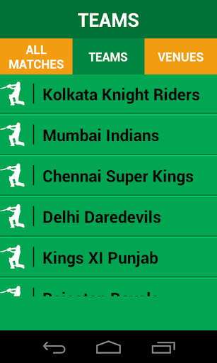 免費下載運動APP|IPL 2015 Schedule app開箱文|APP開箱王