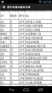 免費下載健康APP|油品合格沒 app開箱文|APP開箱王