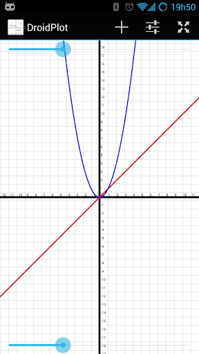 DroidPlot