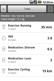 INR Tracker