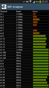 WiFi Analyzer - screenshot thumbnail
