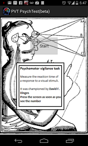 PVT PsychTest - Alpha