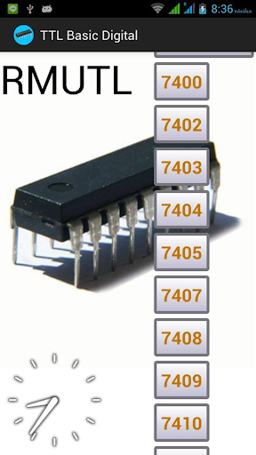 7400 IC Series