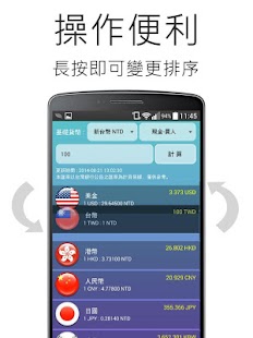 免費下載財經APP|匯率計算機 app開箱文|APP開箱王