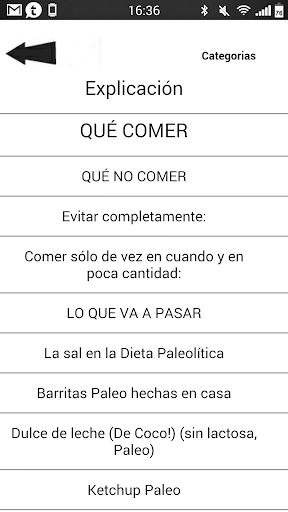 Dieta Paleo