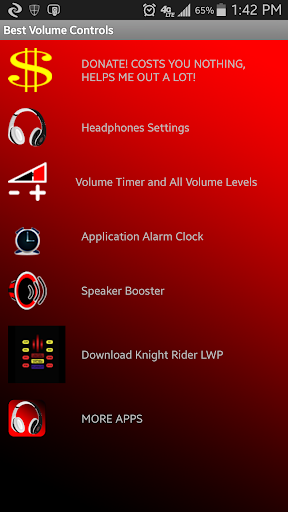 Best Volume Controls