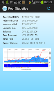How to install Middlecoin Monitor lastet apk for bluestacks