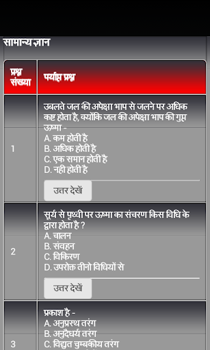 【免費教育App】General Knowledge in Hindi-APP點子