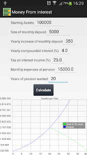 Income from Interest Over Time Screenshots 5