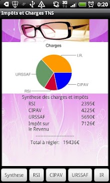 Impot et Charges Sociales 2012