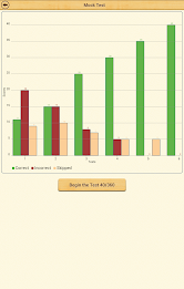 11+ Vocabulary Builder poster 15