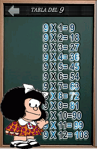 【免費教育App】Tablas De Multiplicar-APP點子