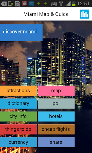 Miami Offline Map Guide