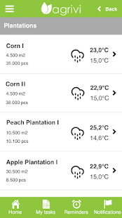 Free Download Agrivi APK