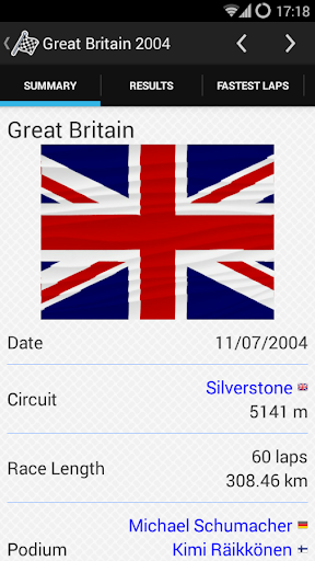 Racing1 Results