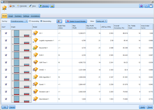 SPSS 11 Reference