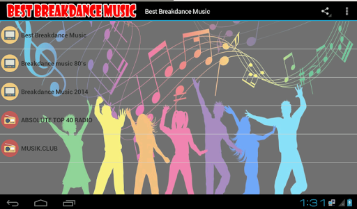 Best Breakdance Music