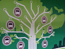 Tree Bus Mural